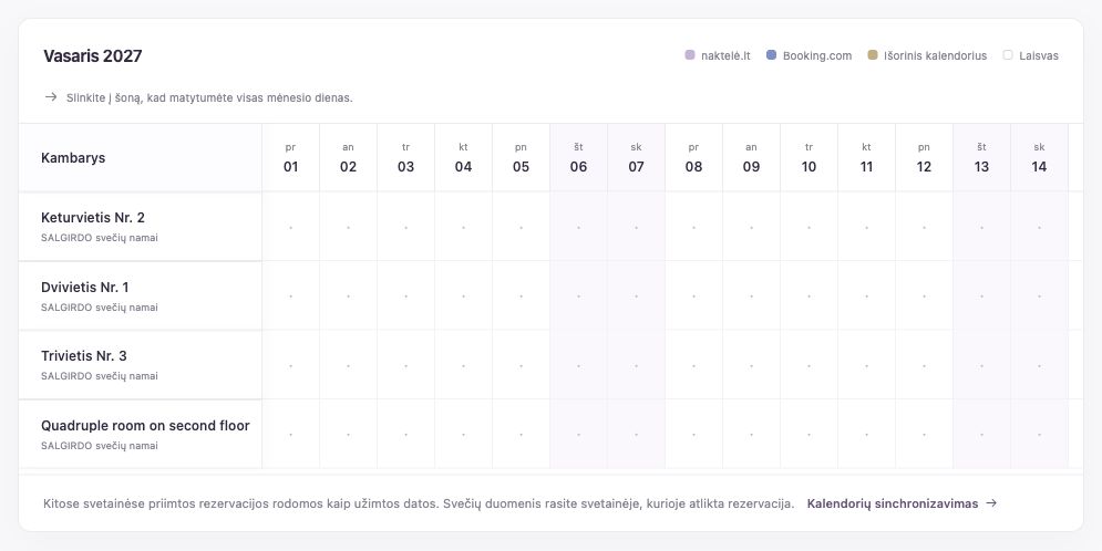 naktelė.lt kambarių užimtumo kalendorius su Booking.com ir kitų kalendorių žymėjimu