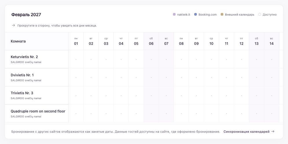 Календарь занятости номеров naktelė.lt с обозначениями Booking.com и других календарей